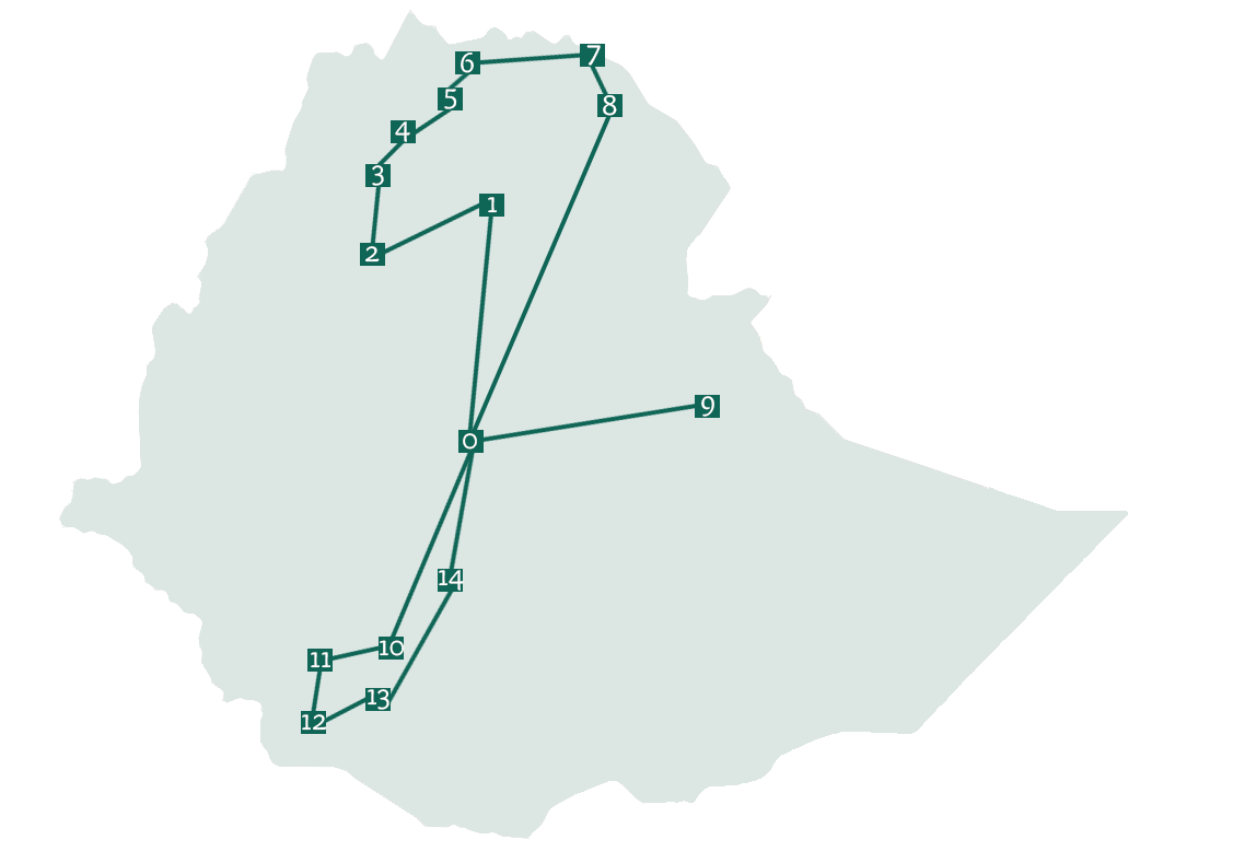 äthiopien rundreise route backpacking